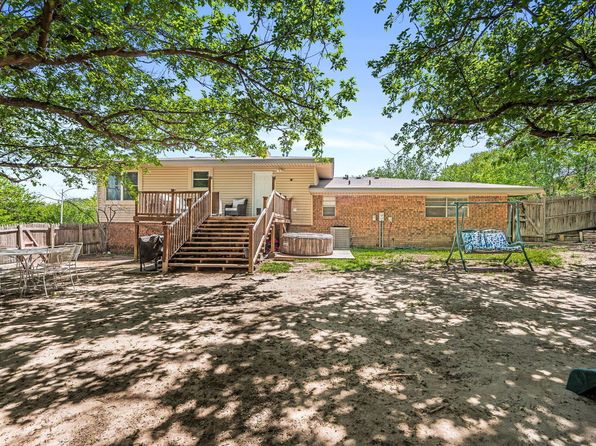 9 Greenwood Ln, Canyon, TX 79015