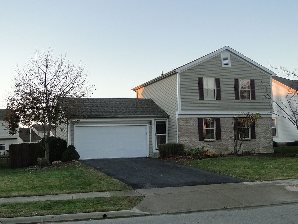 Welcome To- Gascony Dr. Reynoldsburg