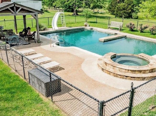 2321 County Road 2100, Ivanhoe, TX 75447