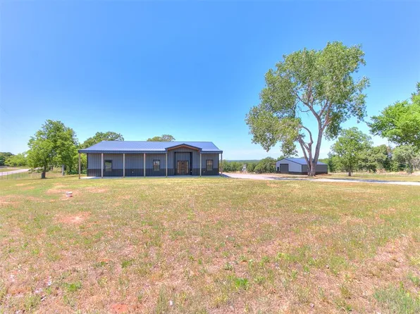 17899 N Harrah Rd, Luther, OK 73054