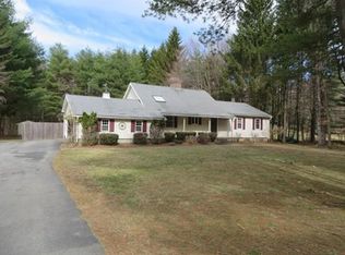 758 Country Club Rd, Greenfield, MA 01301