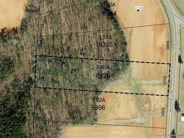 1736 Crutchfield Rd #B-3, Reidsville, NC 27320