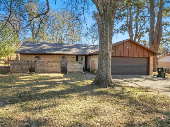 3512 Colgate Ave, Tyler, TX 75701