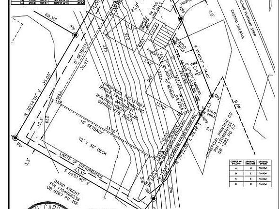 4th image of 1315 Fairview Rd