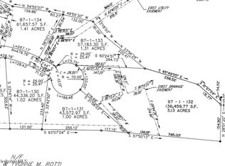 0 Old Farm Ln, Pittsfield, MA 01201