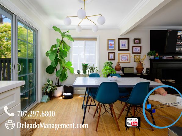 250 Edgemont Ave