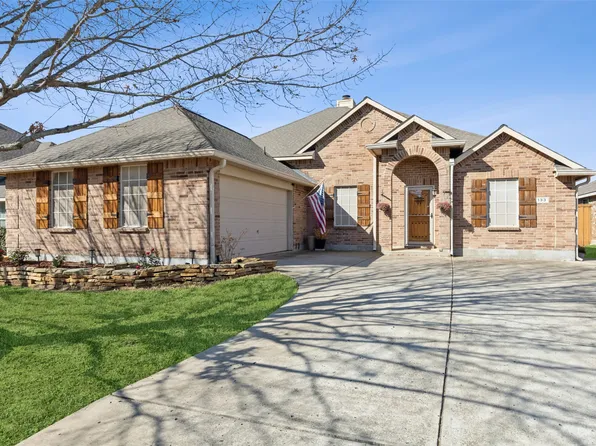 133 Hickory Creek Dr, Red Oak, TX 75154