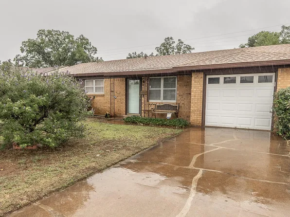 5615 16th Pl, Lubbock, TX 79416