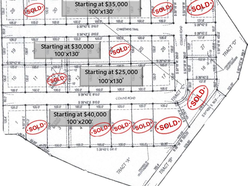 2nd image of 609 Collins Rd