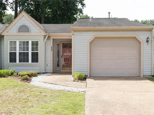 226 Seasons Trl, Newport News, VA 23602