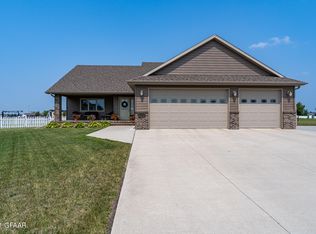 4112 Sun Cir, Grand Forks, ND 58201
