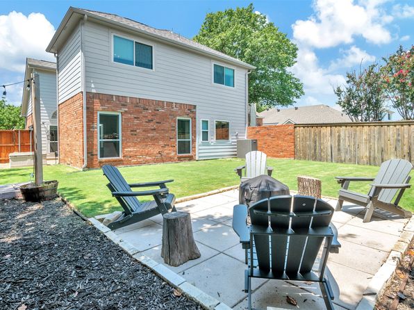 Home for Sale in Forney TX