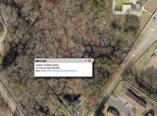 Gray St, Blue Ridge, GA 30513