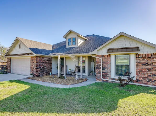 4017 Midway Rd, Weatherford, TX 76085
