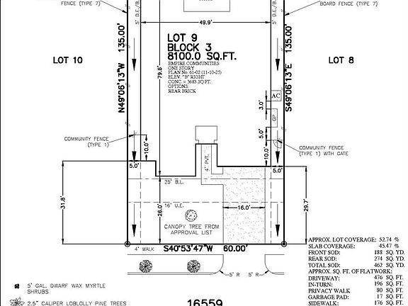 7th image of this home