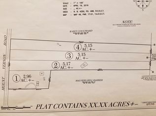 1020 Old Mount Vernon Rd, Bethpage, TN 37022