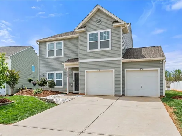 5803 Springer Dr, Greensboro, NC 27405