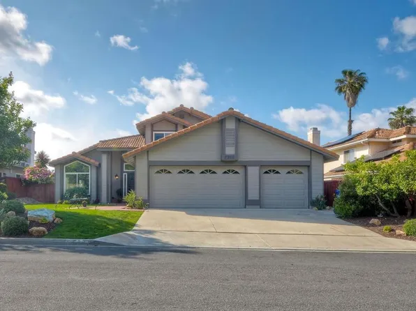 2308 Back 9 St, Oceanside, CA 92056