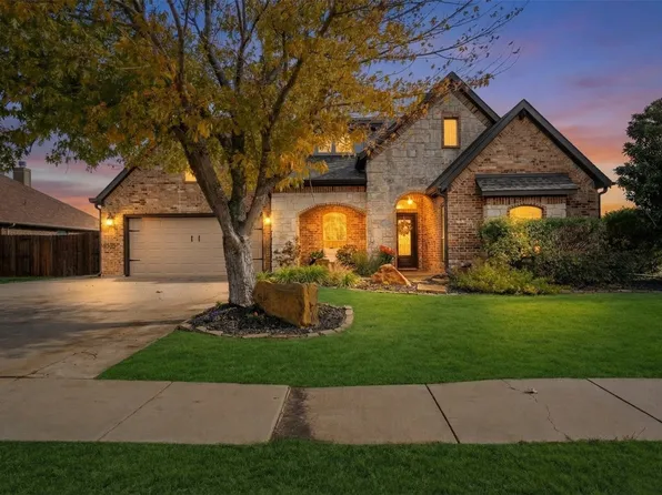 2168 Liriope Ln, Waxahachie, TX 75165