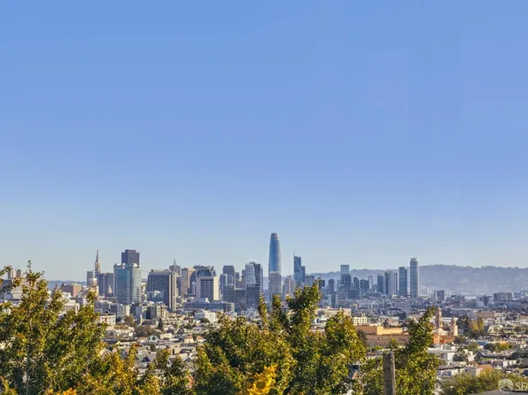 282 Eureka St, San Francisco, CA 94114