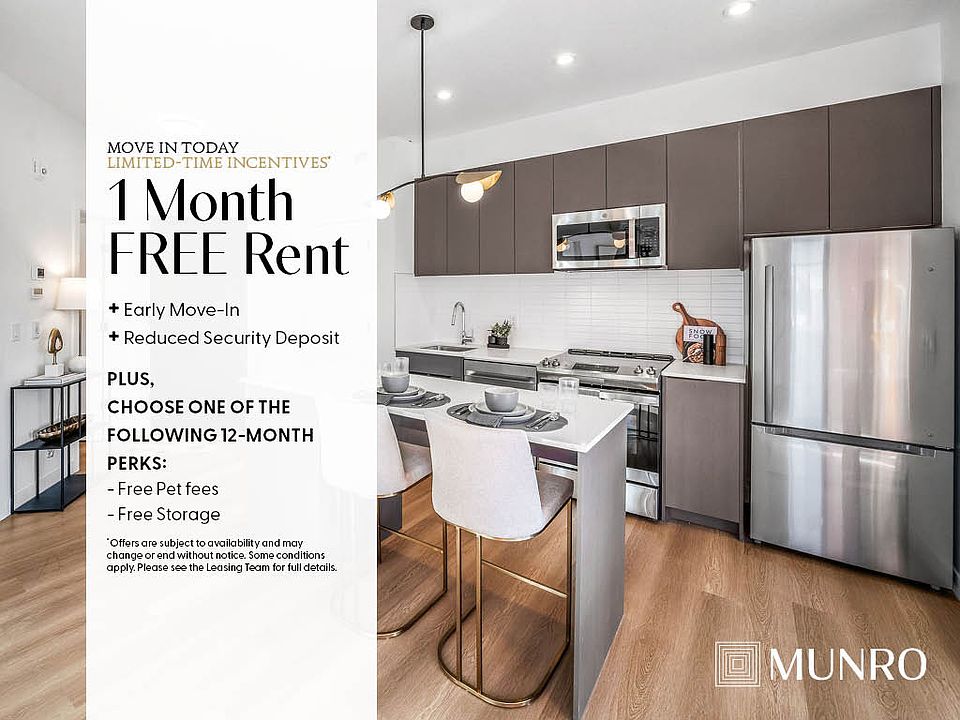 1st image of 1750 4th St NE #1468328