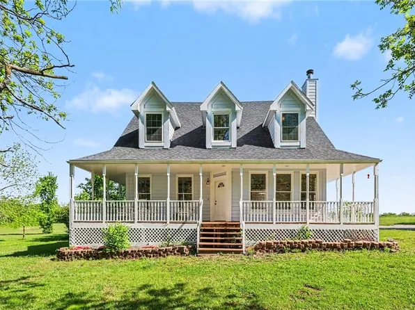 30640 W 215th St, Gardner, KS 66030