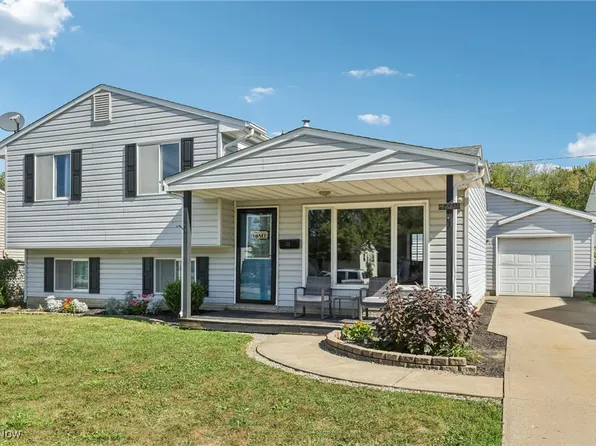 4719 Norfolk Ave, Lorain, OH 44055