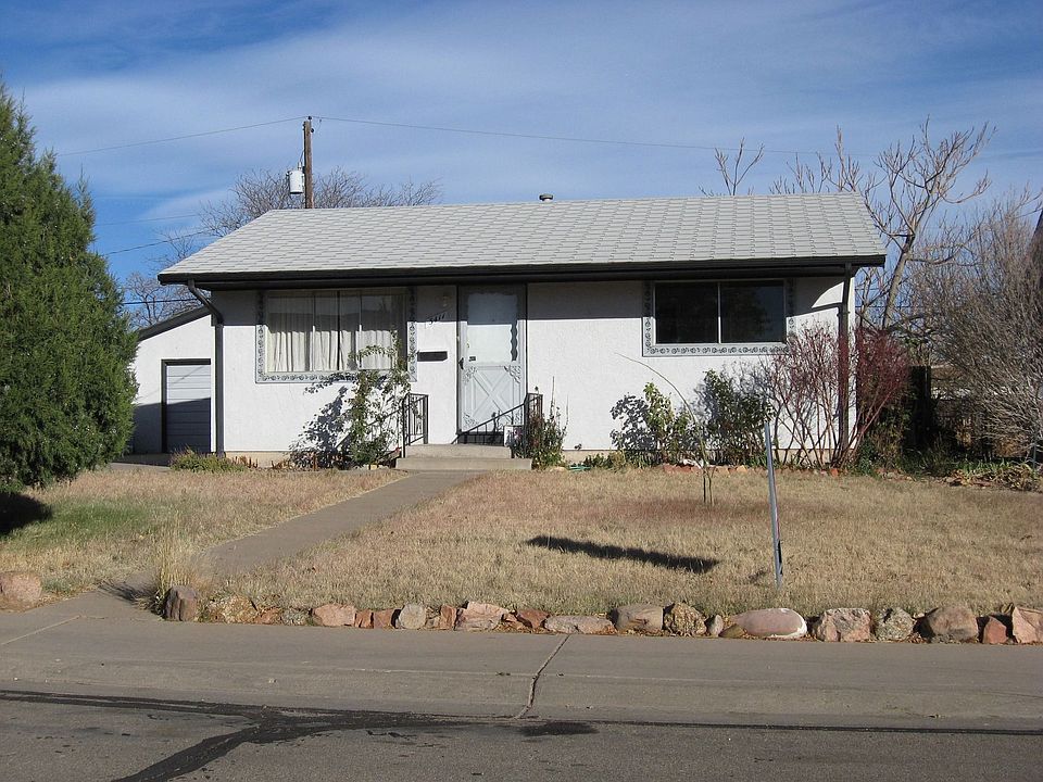 Main View