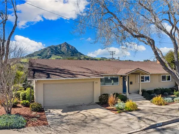 504 Cuesta Dr, San Luis Obispo, CA 93405