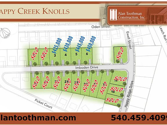 2nd image of 1322 Imboden Dr Lot 3