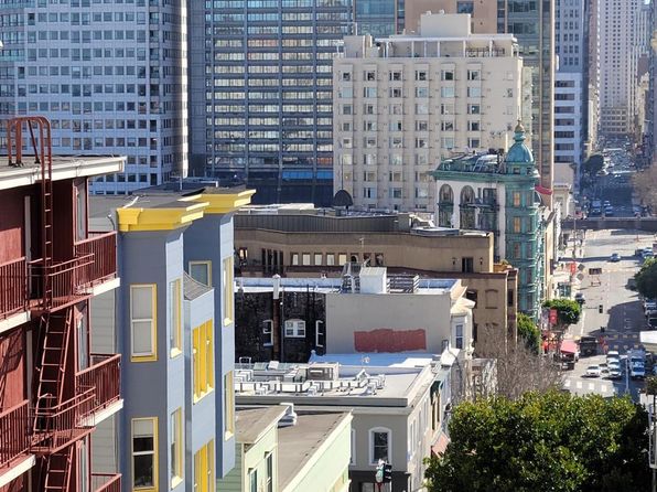 san-francisco-california-332849949 picture