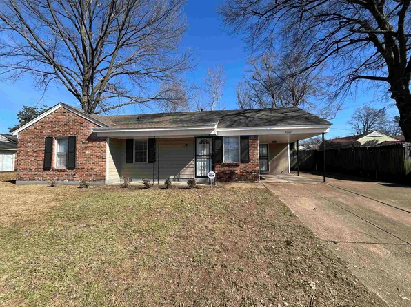 3062 Claudette Rd, Memphis, TN 38118