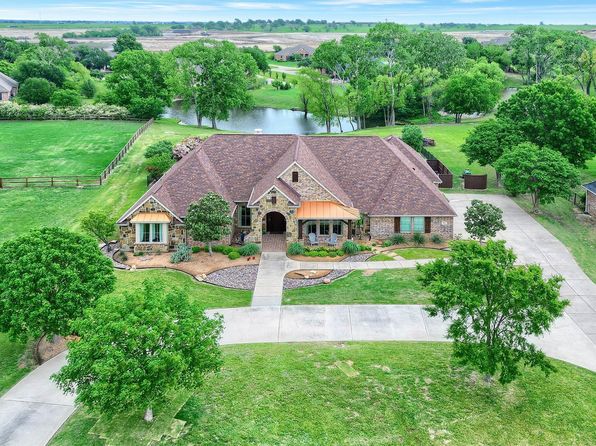 Home for Sale in Celina TX