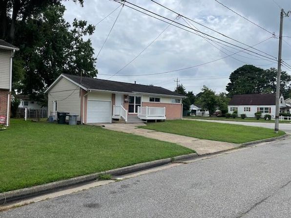 3329 Sunnyside Dr