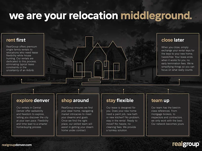 Flexible leasing for relocations : See info card for details on this service