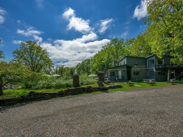 Catskill Real Estate & Homes For Sale, New York