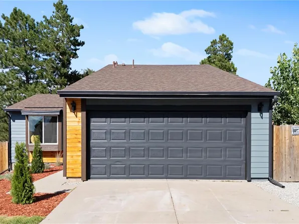 19127 E Milan Circle, Aurora, CO 80013
