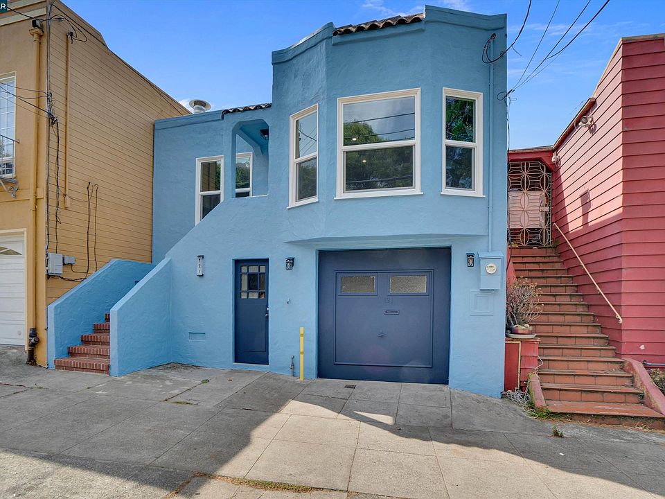 1st image of 121 S Parkview Ave