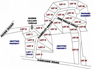 2 King Phillip Dr, Old Orchard Beach, ME 04064