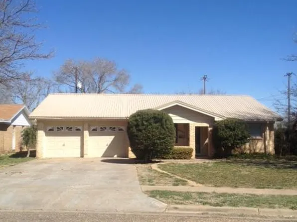 5504 12th St, Lubbock, TX 79416