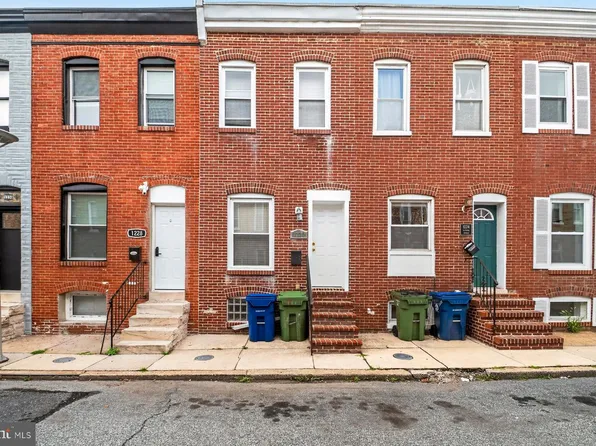 1226 Glyndon Ave, Baltimore, MD 21223