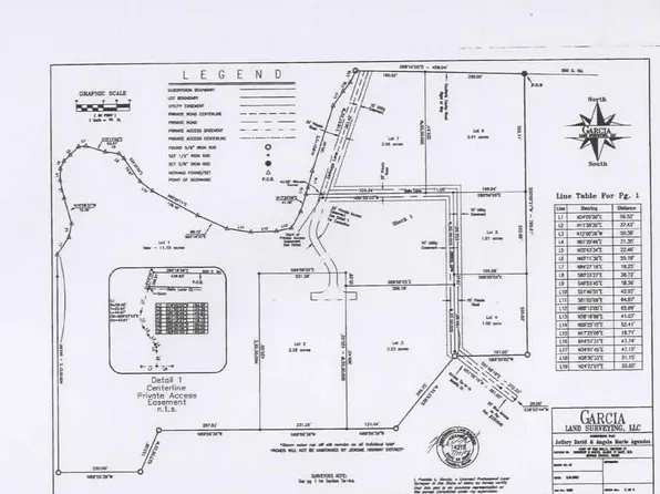6 Rock Pile Subdivision, Jerome, ID 83338
