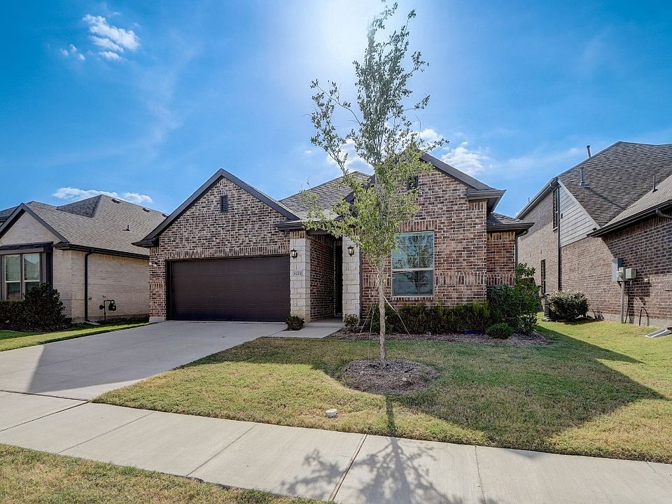 1st image of 4224 Greenthread Way