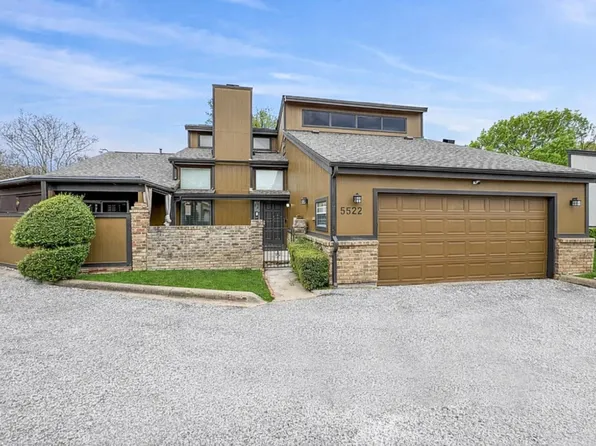 5522 Willow Cir, Fort Worth, TX 76112