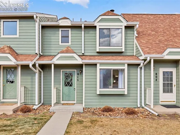 806 London Green Way, Colorado Springs, CO 80906