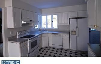 Beautiful Kitchen