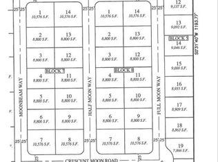 3144 Crescent Moon Rd, Twin Falls, ID 83301