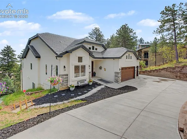 21 Leaming Rd, Colorado Springs, CO 80906