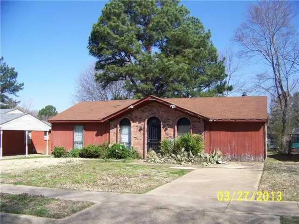 3302 Spring Valley Cv, Memphis, TN 38128