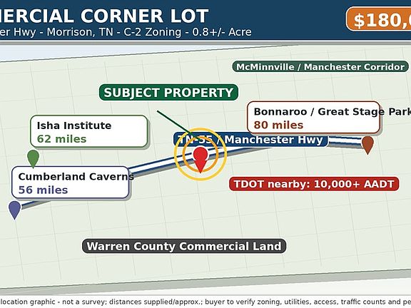3rd image of 0 Manchester Hwy